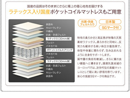 工具いらずの組み立て・分解簡単収納ベッド Lacomita ラコミタ ラテックス入り国産ポケットコイルマットレス付き シングル 送料無料