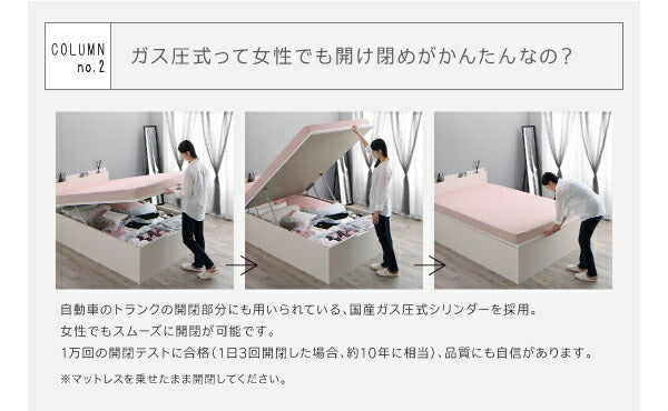 組立設置付 クローゼット跳ね上げベッド aimable エマーブル 薄型抗菌国産ポケットコイルマットレス付き 縦開き シングル ショート丈 深さグランド 送料無料