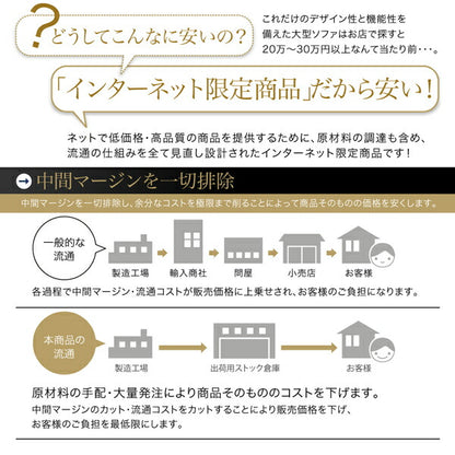 【新商品】レイアウト自由 家族でリビングを囲める大型コーナーカウチソファ La fayette ラ・ファイエット ソファ＆オットマン ダブルコーナータイプ 幅270cm 送料無料