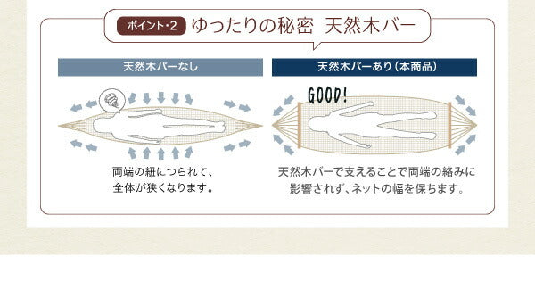 くつろぎ空間ハンモック付ロフトベッド Hammox ハンモックス シングル 送料無料