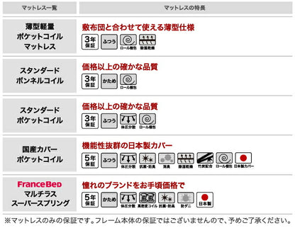 【新商品】組立設置付き ローからハイまで高さが変えられる6段階高さ調節 頑丈天然木すのこベッド ishuruto イシュルト マルチラススーパースプリングマットレス付き シングル 送料無料