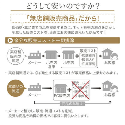 【新商品】天然木パイン無垢材ヴィンテージデザインダイニング Liage リアージュ ダイニングチェア 2脚組 送料無料