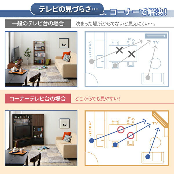 【新商品】ハイタイプコーナーテレビボード ガイド Guide 2点セット(テレビボード+キャビネット) 送料無料