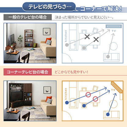 【新商品】ハイタイプコーナーテレビボード ガイド Guide 2点セット(テレビボード+キャビネット) 送料無料