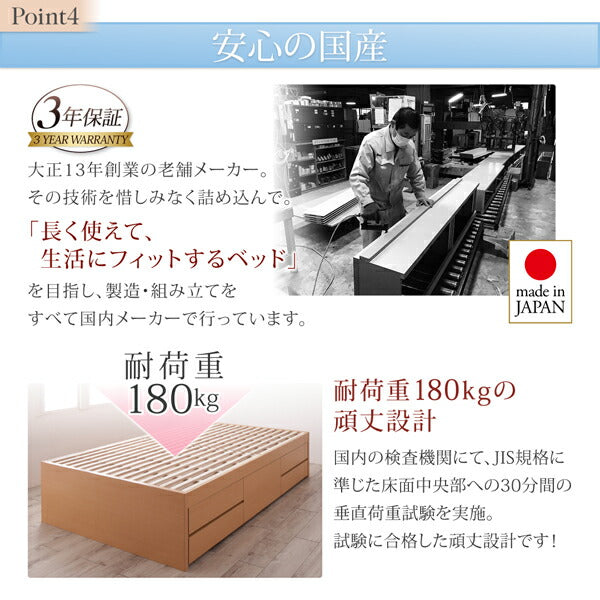 組立設置付 国産 清潔すのこ ヘッドレスチェストベッド Renitsa レニツァ 薄型抗菌国産ポケットコイルマットレス付き セミダブル 送料無料