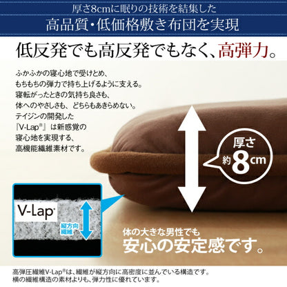 【新商品】テイジン V-Lap使用 日本製 体圧分散で腰にやさしい 朝の目覚めを考えた超軽量・高弾力敷布団 セミダブル 送料無料