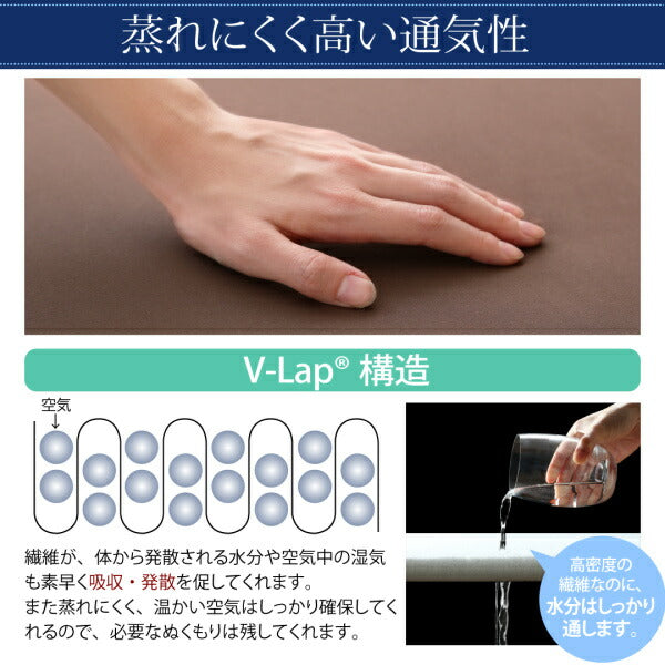 【新商品】テイジン V-Lap使用 日本製 体圧分散で腰にやさしい 朝の目覚めを考えた超軽量・高弾力敷布団 ダブル 送料無料