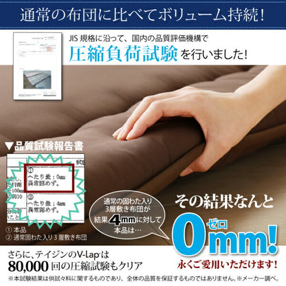 【新商品】テイジン V-Lap使用 日本製 体圧分散で腰にやさしい 朝の目覚めを考えた超軽量・高弾力敷布団 セミダブル 送料無料