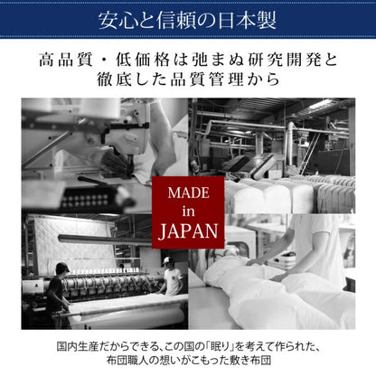 【新商品】テイジン V-Lap使用 日本製 体圧分散で腰にやさしい 朝の目覚めを考えた超軽量・高弾力敷布団 ダブル 送料無料