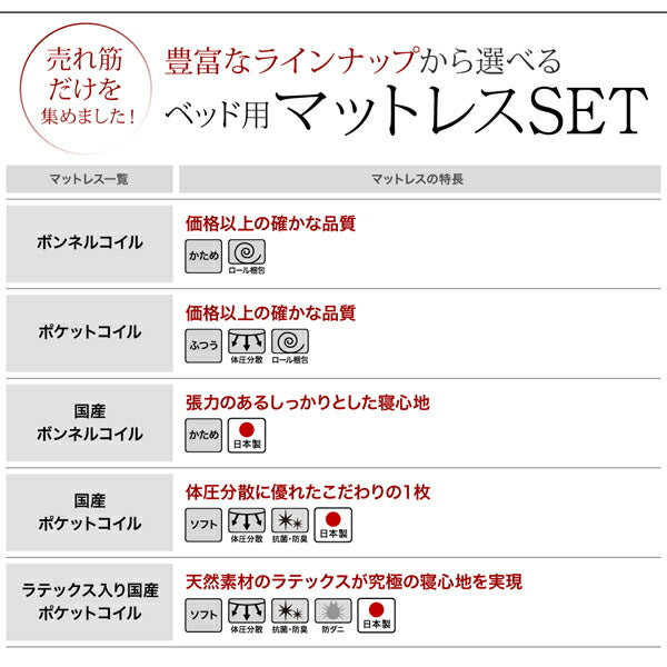 【新商品】親子で寝られる棚・コンセント付きレザー連結ベッド Familiena ファミリーナ 国産ポケットコイルマットレス付き ダブル 送料無料