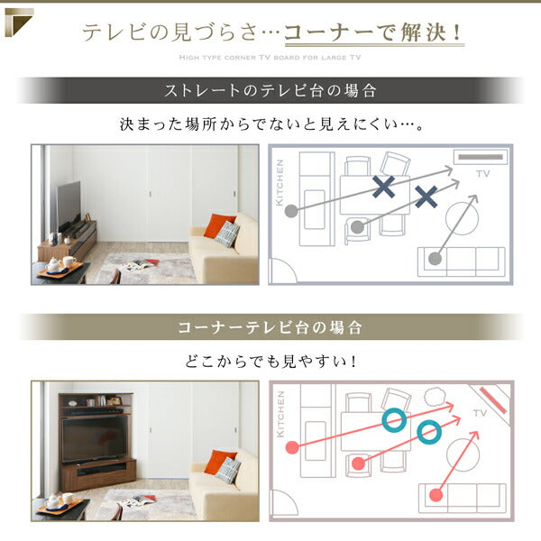 【新商品】大型テレビ対応ハイタイプコーナーテレビボード city angle シティアングル 送料無料