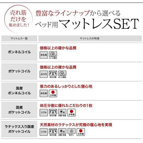 【新商品】棚・コンセント付きレザーすのこベッド Ivan イヴァン 国産ボンネルコイルマットレス付き シングル 送料無料