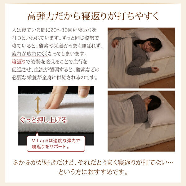 【新商品】テイジン V-Lap使用 日本製  朝の目覚めを考えた　腰にやさしい　高弾力四層敷き布団 セミダブル 送料無料