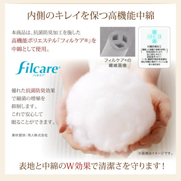 【新商品】テイジン V-Lap使用 日本製  朝の目覚めを考えた　腰にやさしい　高弾力四層敷き布団 セミダブル 送料無料