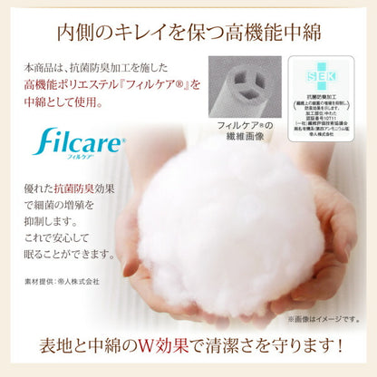 【新商品】テイジン V-Lap使用 日本製  朝の目覚めを考えた　腰にやさしい　高弾力四層敷き布団 セミダブル 送料無料