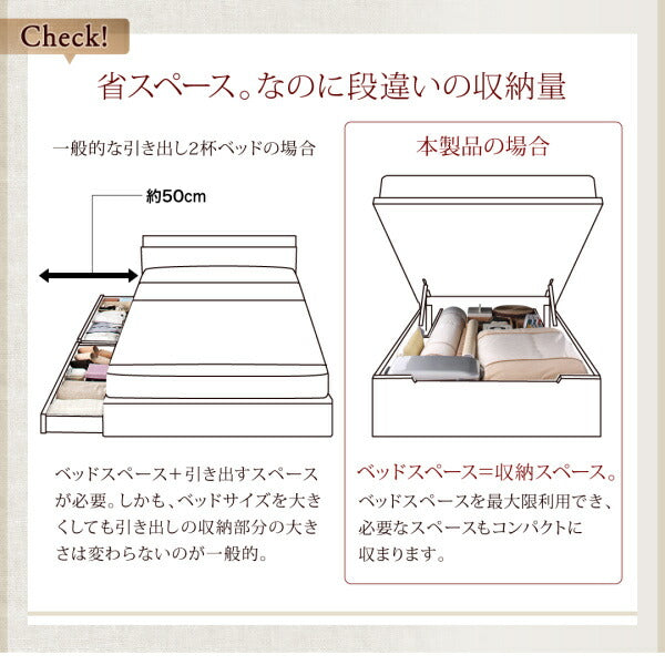 組立設置付 国産跳ね上げ収納ベッド Regless リグレス 薄型プレミアムポケットコイルマットレス付き 縦開き セミダブル 深さグランド 送料無料