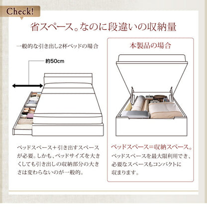 組立設置付 国産跳ね上げ収納ベッド Regless リグレス 薄型プレミアムポケットコイルマットレス付き 縦開き セミダブル 深さレギュラー 送料無料