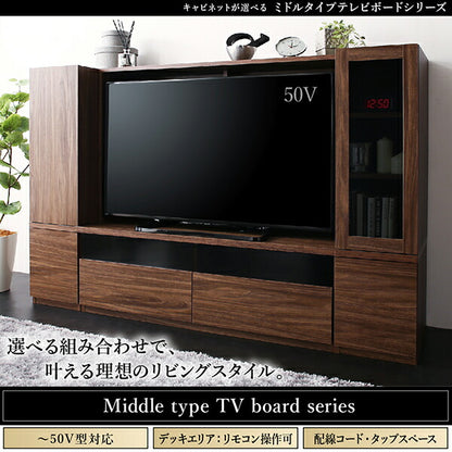 【新商品】ミドルタイプテレビボードシリーズ city sign シティサイン 2点セット(テレビボード+キャビネット) 木扉 送料無料