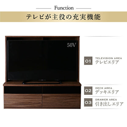 【新商品】ミドルタイプテレビボードシリーズ city sign シティサイン 2点セット(テレビボード+キャビネット) 木扉 送料無料