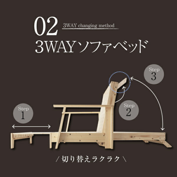 【新商品】素材と品質にこだわった セミダブル天然木すのこソファベッド LAXZERIA ラグゼリア ソファベッド フレーム＋布団セット 140cm 送料無料