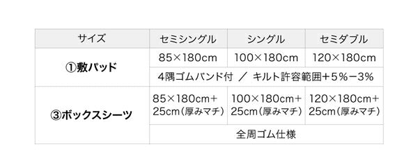 【新商品】ショート丈専用　お買い得綿混パッド・シーツ 敷きパッド 1枚 セミダブル ショート丈 送料無料