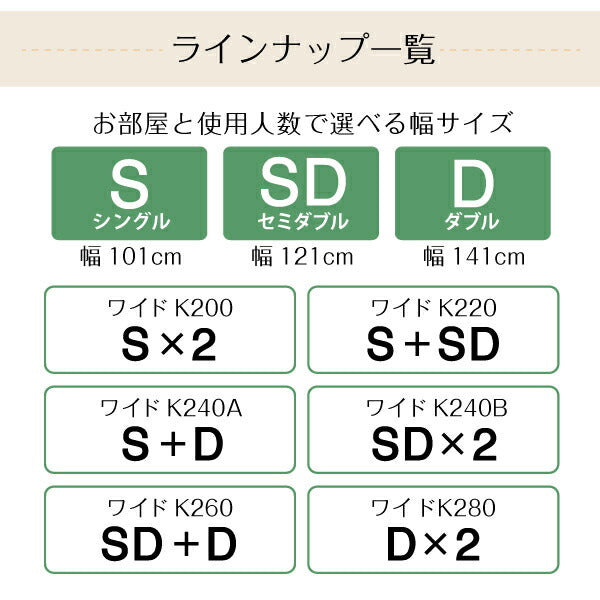 お客様組立 日本製・布団が収納できる大容量収納畳連結ベッド 陽葵 ひまり ベッドフレームのみ 美草畳 セミダブル 29cm 送料無料