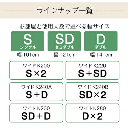 お客様組立 日本製・布団が収納できる大容量収納畳連結ベッド 陽葵 ひまり ベッドフレームのみ 美草畳 セミダブル 29cm 送料無料