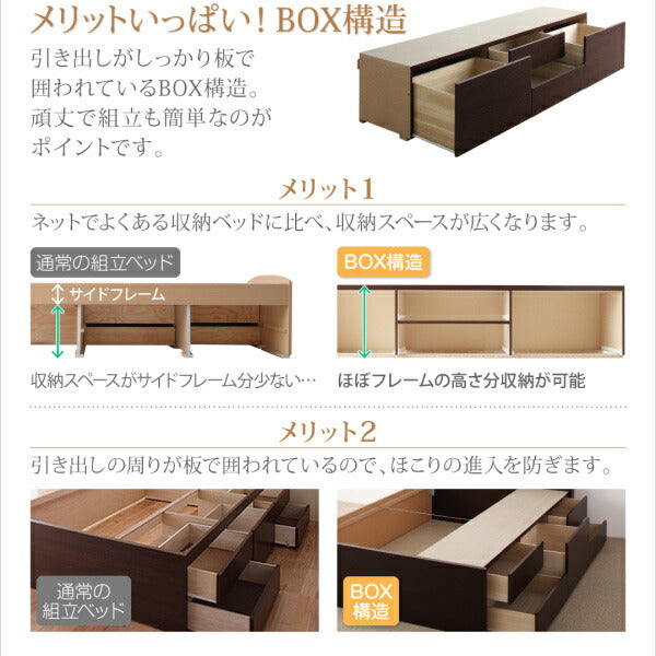 組立設置付 コンセント付き国産コンパクトチェスト収納ベッド Flumen フルーメン 薄型スタンダードポケットコイルマットレス付き セミシングル ショート丈 送料無料