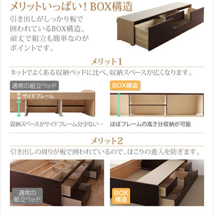 組立設置付 コンセント付き国産コンパクトチェスト収納ベッド Flumen フルーメン 薄型スタンダードポケットコイルマットレス付き セミシングル ショート丈 送料無料