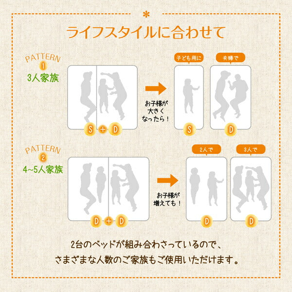【新商品】親子で寝られる収納棚・照明付き連結ベッド JointFamily ジョイント・ファミリー 天然ラテックス入り国産ポケットコイルマットレス付き クイーン(SS×2) 送料無料