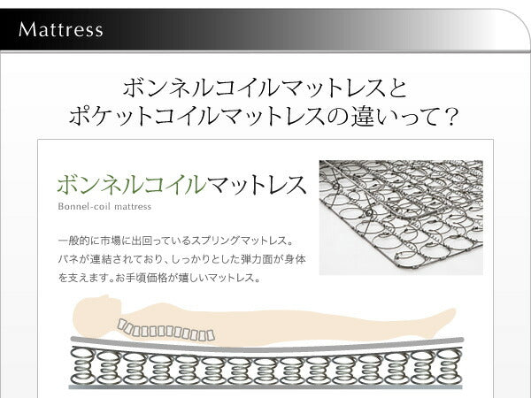 【新商品】親子で寝られる収納棚・照明付き連結ベッド JointFamily ジョイント・ファミリー 国産ポケットコイルマットレス付き クイーン(SS×2) 送料無料