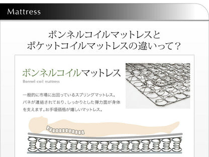 【新商品】親子で寝られる収納棚・照明付き連結ベッド JointFamily ジョイント・ファミリー 国産ポケットコイルマットレス付き クイーン(SS×2) 送料無料