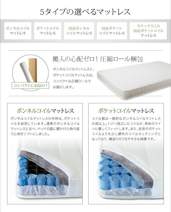 【新商品】親子で寝られる収納棚・照明付き連結ベッド JointFamily ジョイント・ファミリー ボンネルコイルマットレス付き クイーン(SS×2) 送料無料