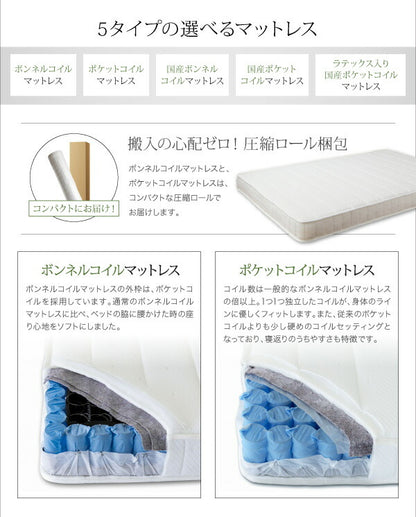 【新商品】親子で寝られる収納棚・照明付き連結ベッド JointFamily ジョイント・ファミリー ボンネルコイルマットレス付き クイーン(SS×2) 送料無料