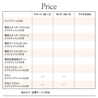 組立設置付 棚・コンセント付き国産大型サイズ跳ね上げ収納ベッド Jada ジェイダ 薄型抗菌国産ポケットコイルマットレス付き 縦開き ワイドK200 送料無料