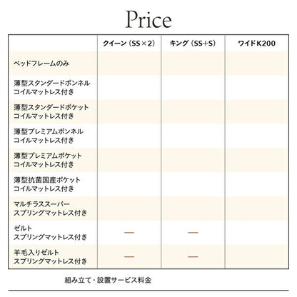 組立設置付 棚・コンセント付き国産大型サイズ頑丈跳ね上げ収納ベッド ナヴァル Naval 羊毛入りゼルトスプリングマットレス付き 縦開き ワイドK200 送料無料