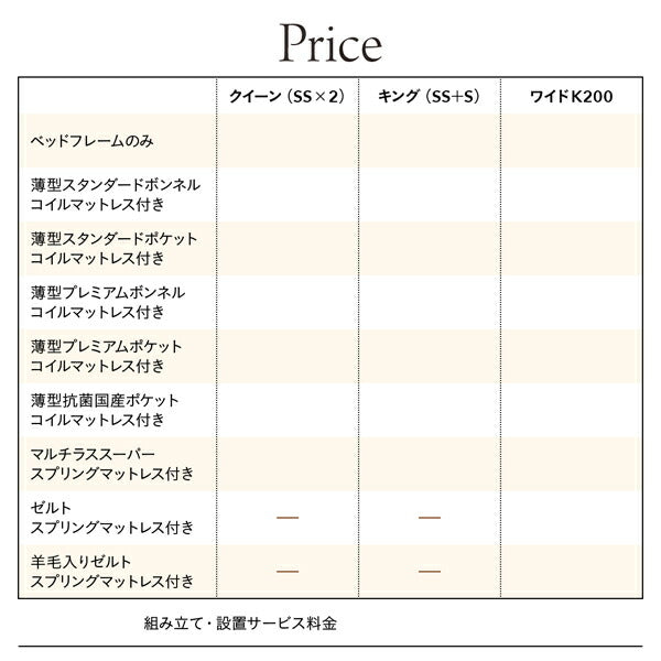 組立設置付 棚・コンセント付き国産大型サイズ頑丈跳ね上げ収納ベッド ナヴァル Naval ベッドフレームのみ 縦開き ワイドK200 送料無料