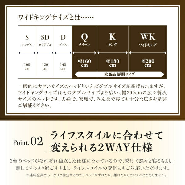 【新商品】組立設置付 棚・コンセント付国産大型サイズ跳ね上げ収納ベッド Landelutz ランデルッツ 薄型プレミアムポケットコイルマットレス付き 縦開き ワイドK200 送料無料
