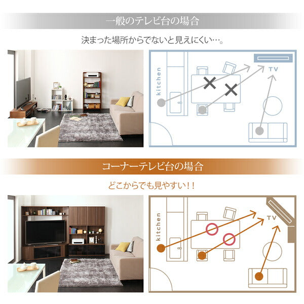 【新商品】ハイタイプコーナーテレビボード コーナープラス Corner+ テレビボード 150 161 40 送料無料