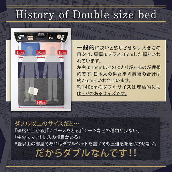 【新商品】国産　コンセント・照明付　カップルにうれしいフロアベッド   ボンネルコイルマットレス付き ダブル 送料無料