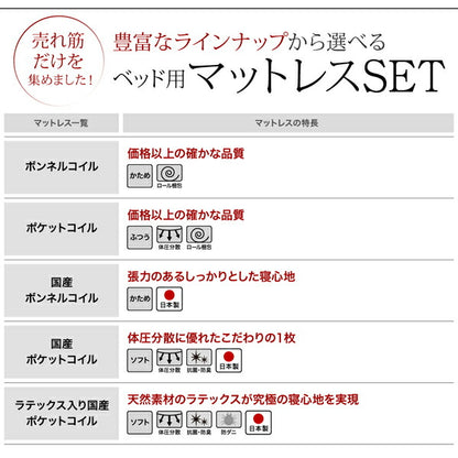 【新商品】国産　コンセント・照明付　カップルにうれしいフロアベッド   ボンネルコイルマットレス付き セミダブル 送料無料
