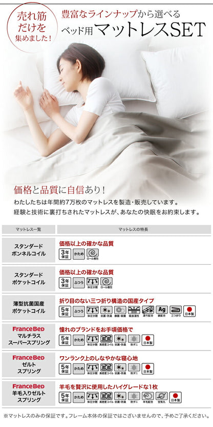 お客様組立 高さ調整できる国産ファミリーベッド LANZA ランツァ ゼルトスプリングマットレス付き シングル 送料無料