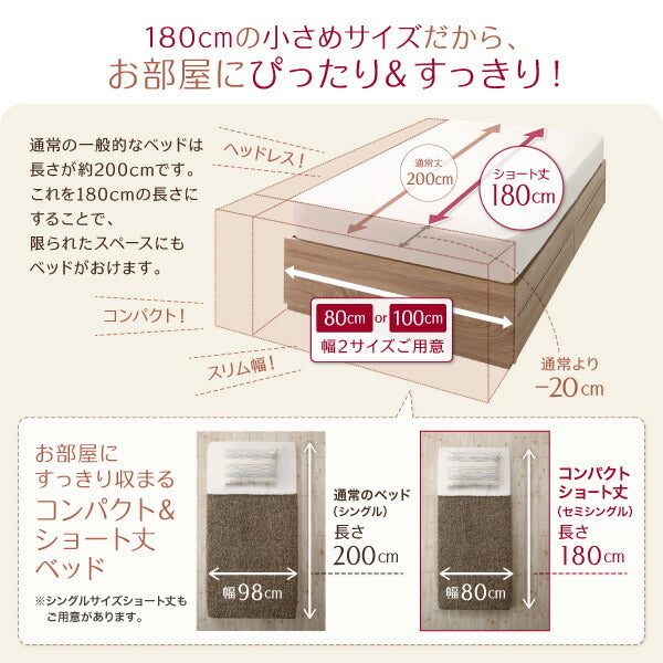 【新商品】コンパクト収納ベッド CS コンパクトスモール ベッドフレームのみ シングル ショート丈 送料無料