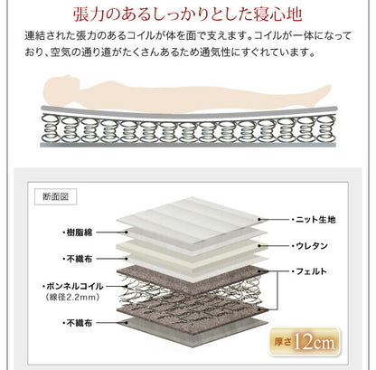 組立設置付き コンパクト収納ベッド CS コンパクトスモール 薄型スタンダードポケットコイルマットレス付き スリム棚セット セミシングル ショート丈 送料無料