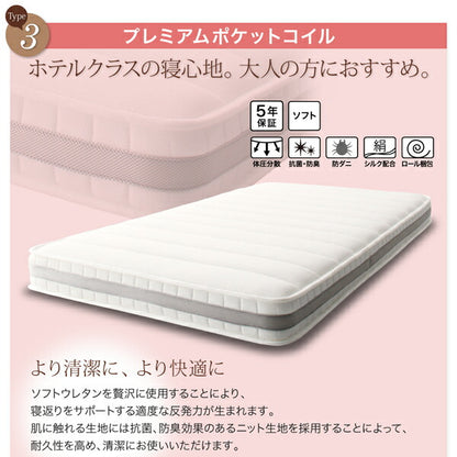 【新商品】小さなベッドフレームにもピッタリ収まる。コンパクトマットレス 高通気性薄型ボンネルコイル セミシングル ショート丈 厚さ11cm 送料無料