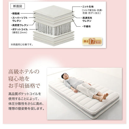 【新商品】小さなベッドフレームにもピッタリ収まる。コンパクトマットレス プレミアムポケットコイル セミシングル ショート丈 厚さ17cm 送料無料