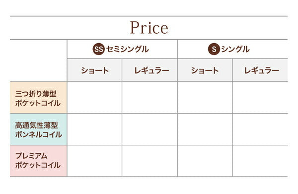 【新商品】小さなベッドフレームにもピッタリ収まる。コンパクトマットレス プレミアムポケットコイル セミシングル ショート丈 厚さ17cm 送料無料