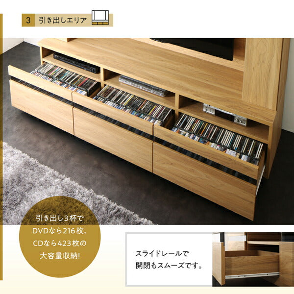 【新商品】壁掛け機能付きハイタイプTVボード IVORQUE イヴォーク 送料無料