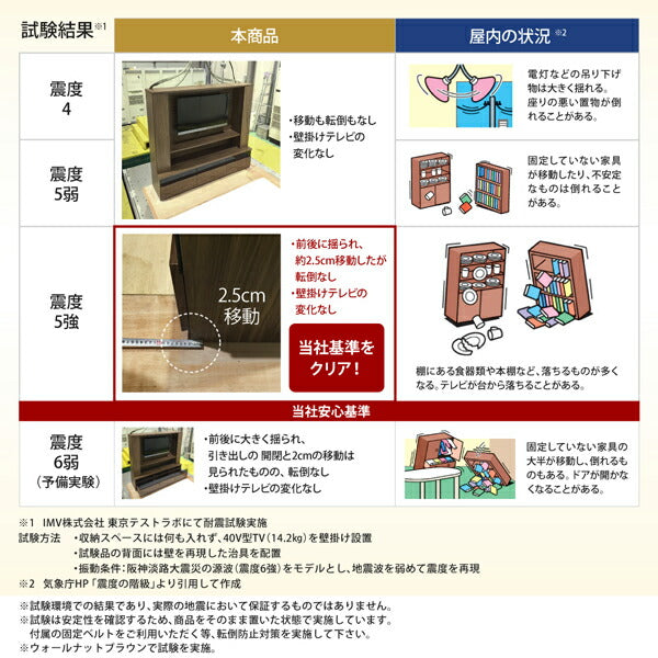 【新商品】壁掛け機能付きハイタイプTVボード IVORQUE イヴォーク 送料無料