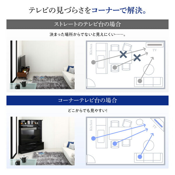 【新商品】鏡面仕上げ　大型テレビ対応ハイタイプコーナーテレビボード Prelumo プレルモ 送料無料